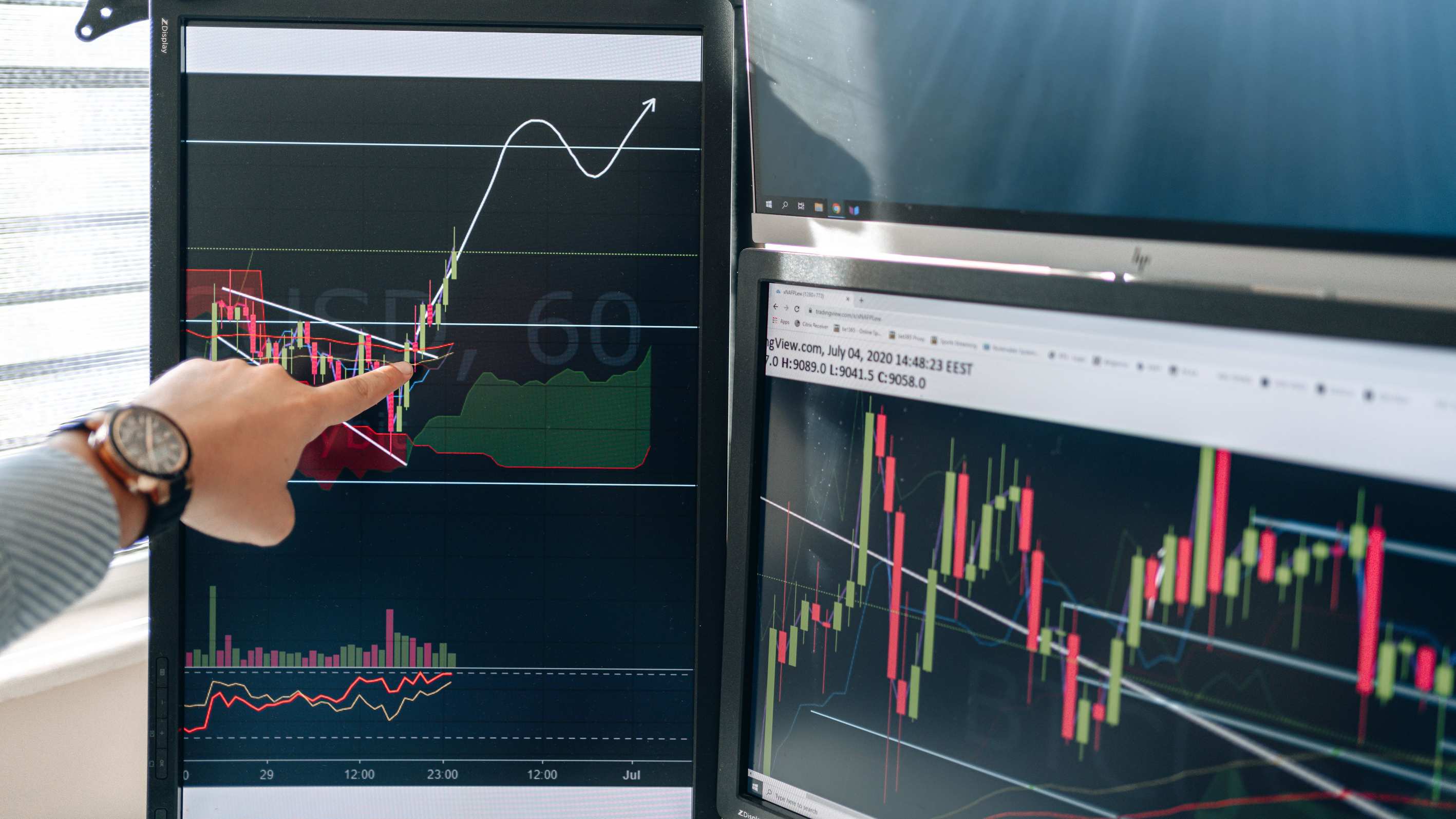 Stock market charts displayed on a computer monitor